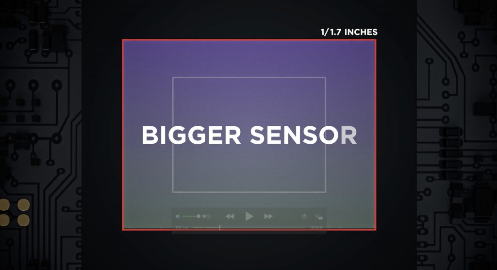 sensor size of dji pocket 2